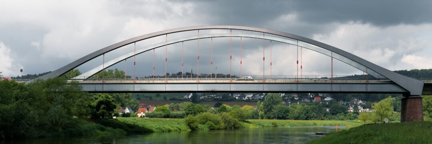 Stellenangebote Ingenieure Öffentlicher Dienst